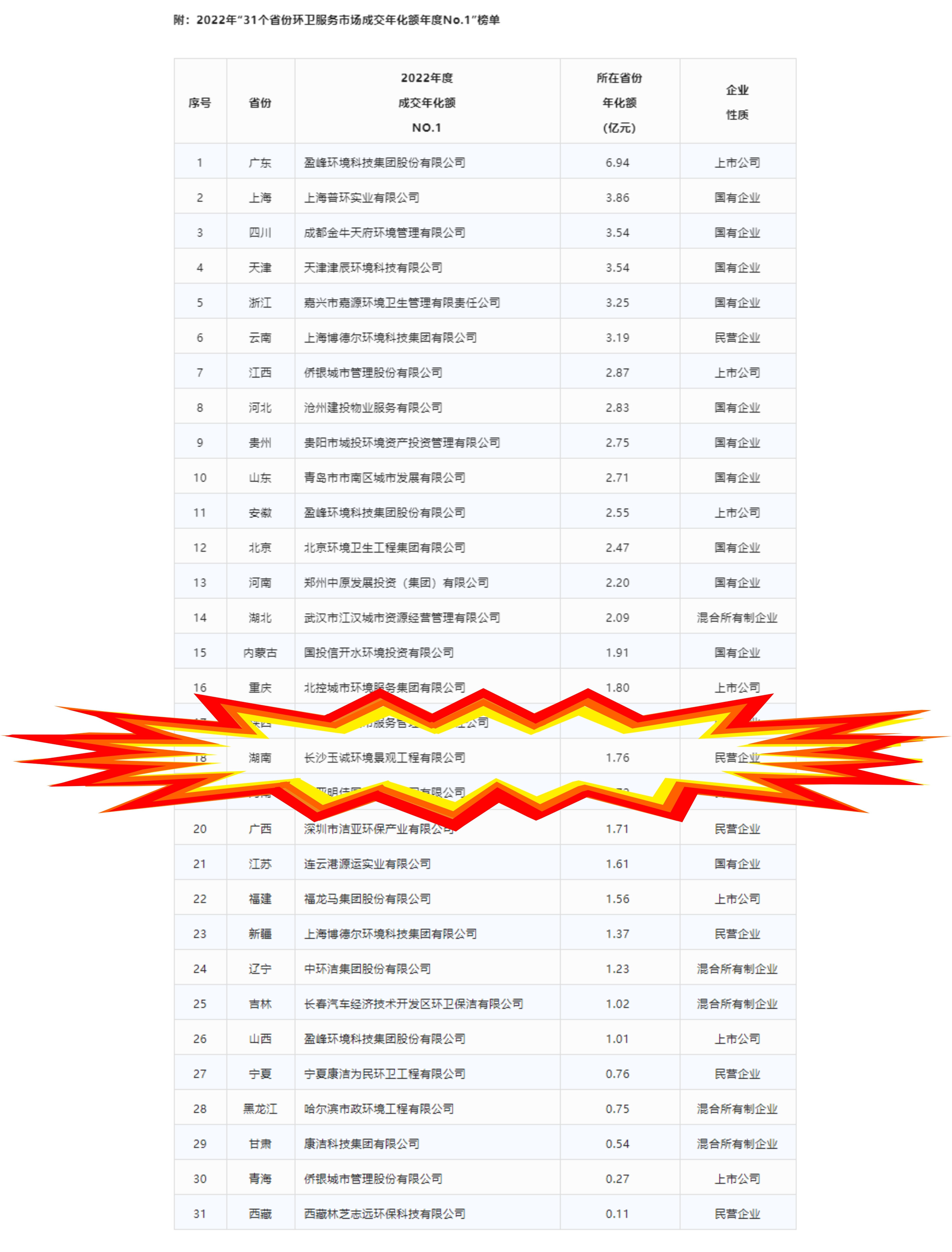 长沙清洁,长沙清洁服务,长沙专业清洁,长沙清洁公司,湖南专业清洁,长沙保洁公司,长沙专业保洁,长沙物业保洁